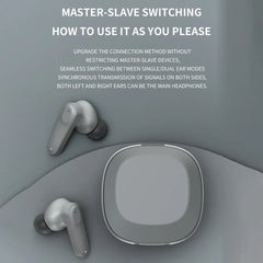 Areon T1 Wireless Bluetooth Earbuds Translator by Wolph